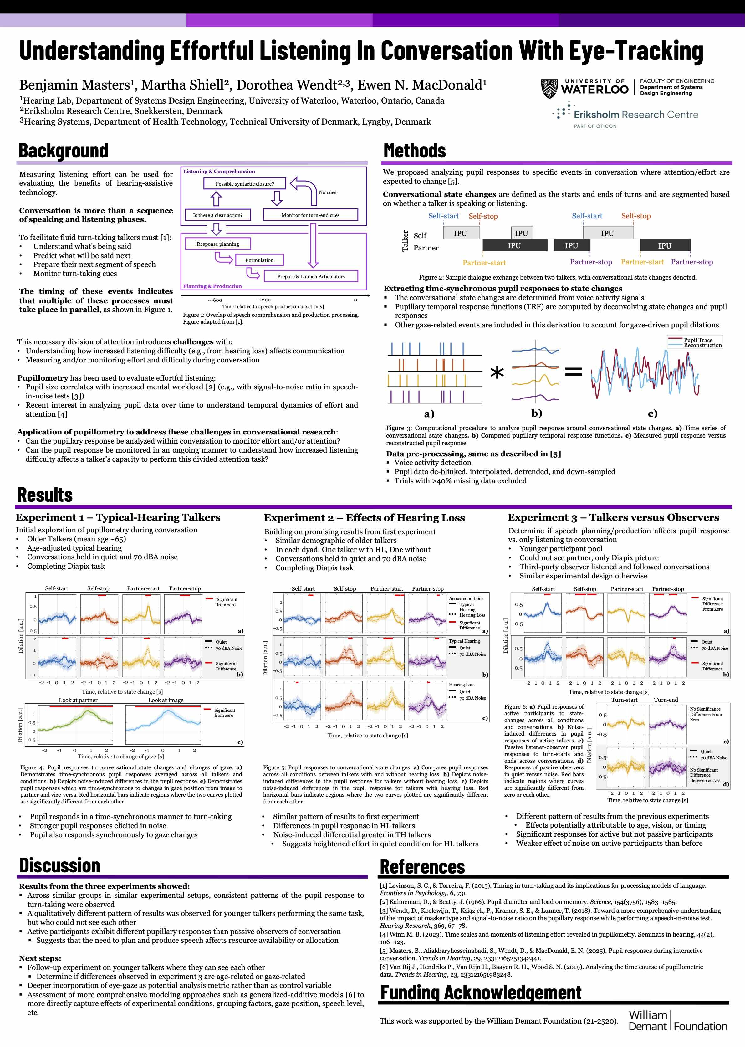 Understanding Effortful Listening In Conversation with Eye-Tracking